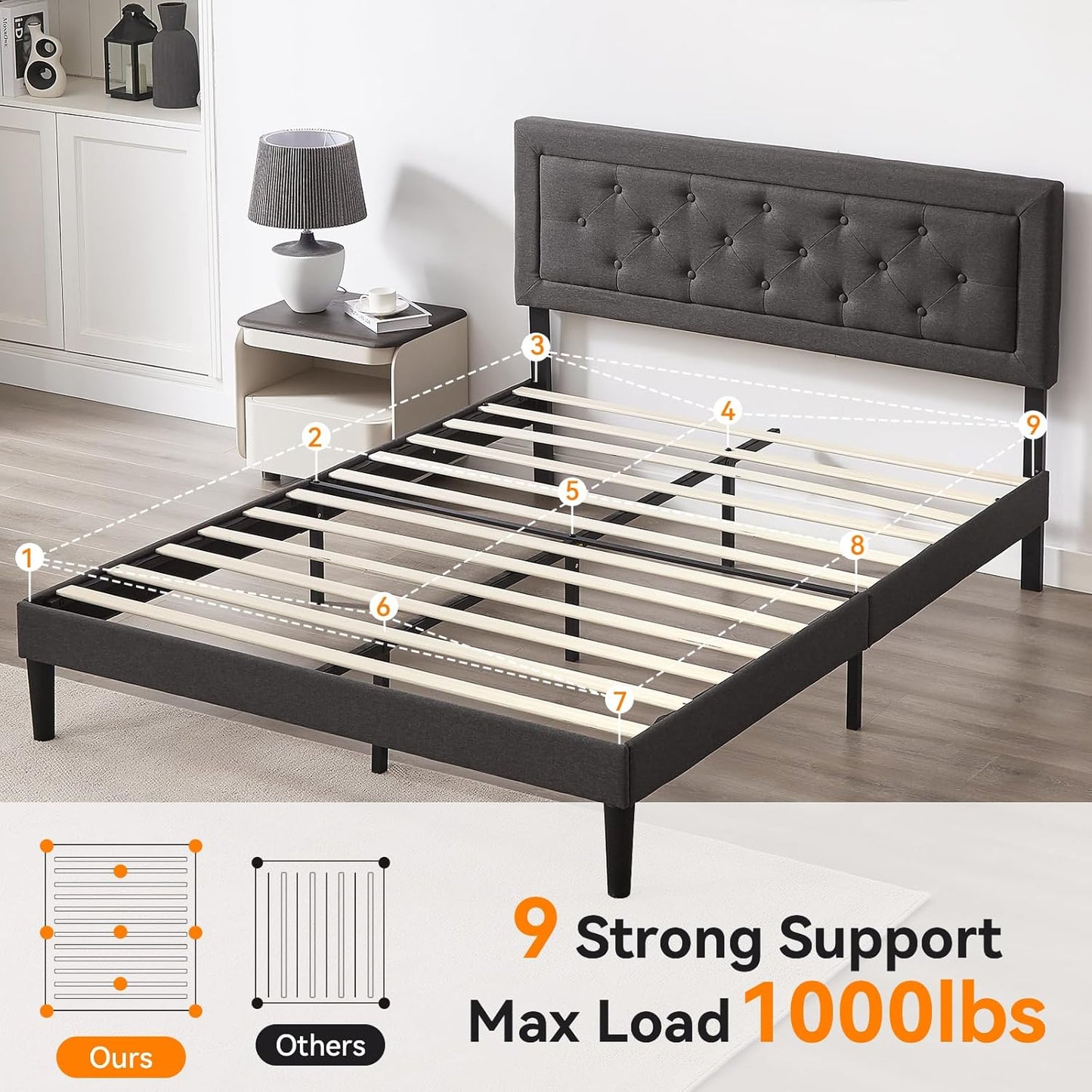 BedsPick Queen Size Bed Frame with Headboard, Upholstered Bed Frame with Button Tufted, Platform Bed with Wood Slat Support,Noise Free, Easy Assembly, No Box Spring Needed (Dark Grey, Queen)